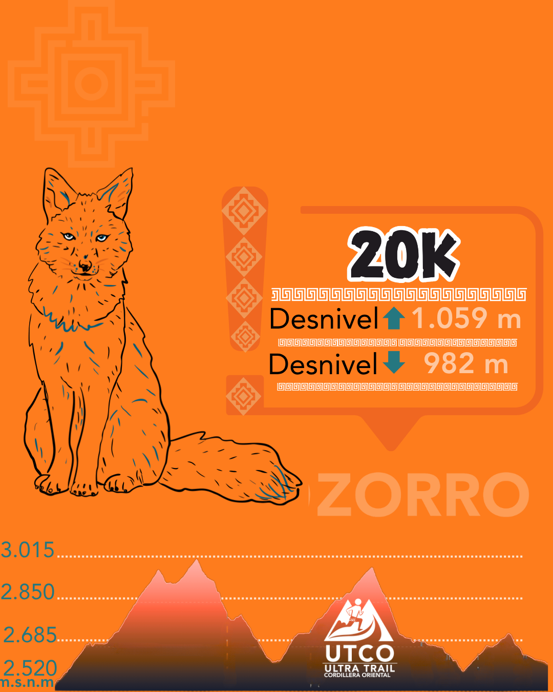 Zorro 20km - Imagen 2